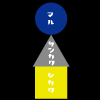 東北大学川内萩ホールギャラリー展示　「東北大学がもっているおもしろいかたち●▲■（マルサンカクシカク）」